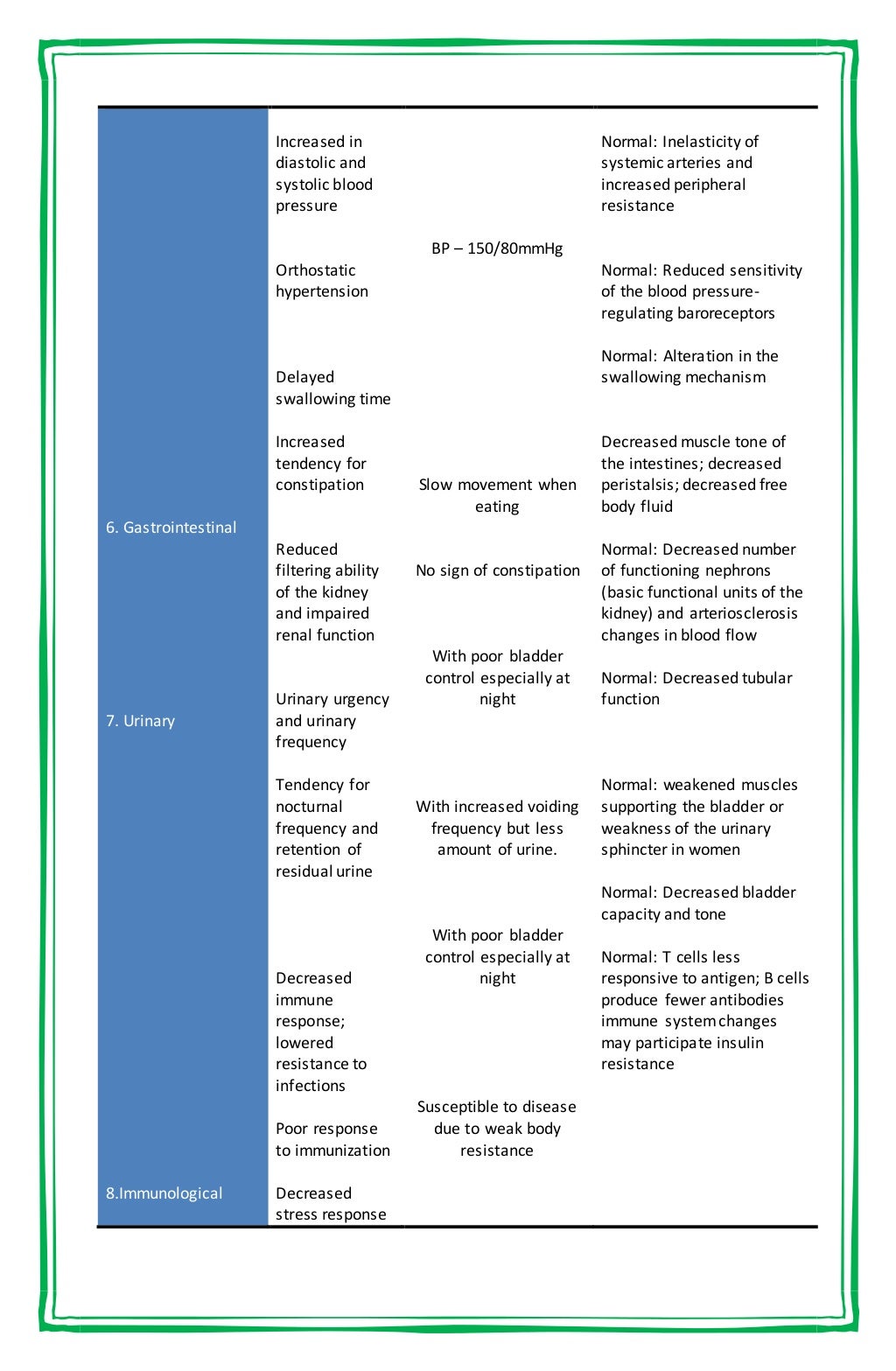Famous cases of bipolar disorder image