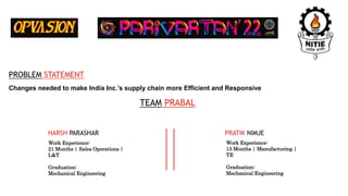 TEAM PRABAL
HARSH PARASHAR PRATIK NIMJE
Changes needed to make India Inc.’s supply chain more Efficient and Responsive
PROBLEM STATEMENT
Work Experience:
13 Months | Manufacturing |
TE
Graduation:
Mechanical Engineering
Work Experience:
21 Months | Sales Operations |
L&T
Graduation:
Mechanical Engineering
 