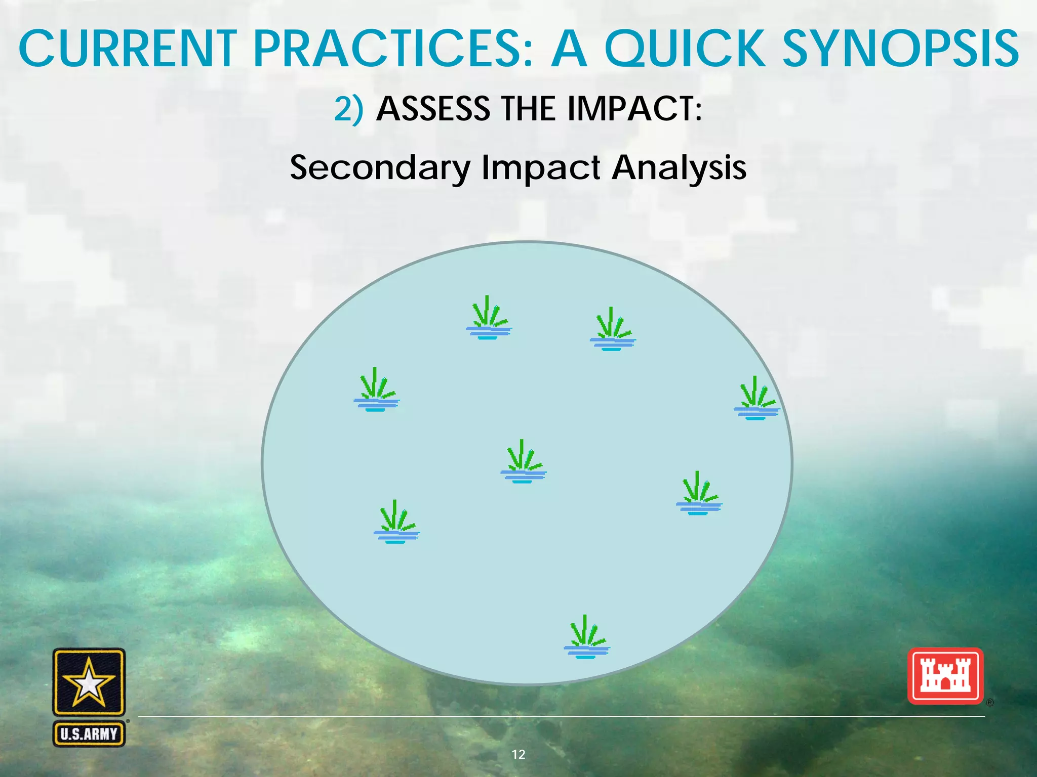 BUILDING STRONG® U.S. ARMY CORPS OF ENGINEERS | Jacksonville District12
CURRENT PRACTICES: A QUICK SYNOPSIS
2) ASSESS THE IMPACT:
Secondary Impact Analysis
SECONDARY
IMPACTS
 