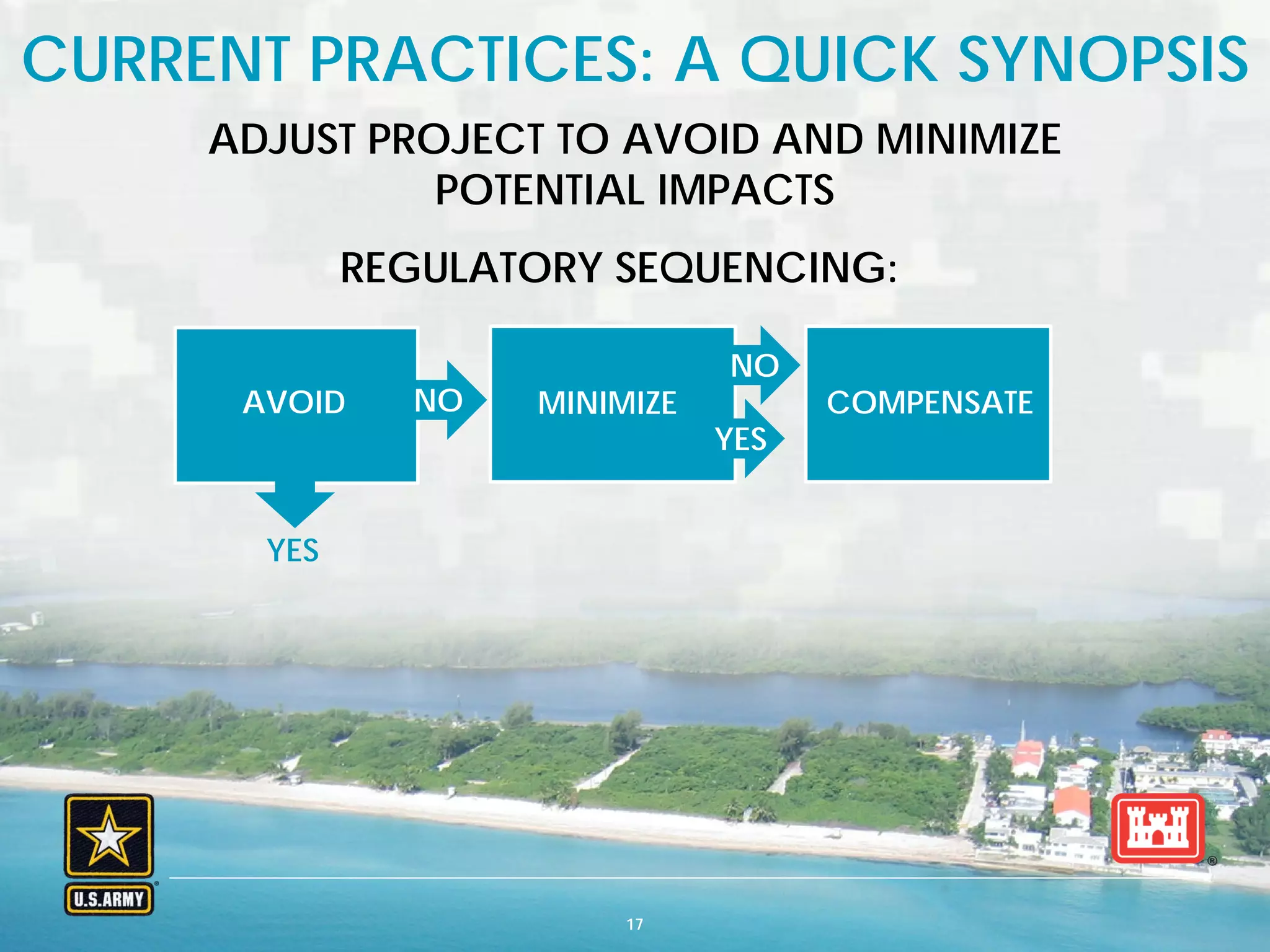 BUILDING STRONG® U.S. ARMY CORPS OF ENGINEERS | Jacksonville District
CURRENT PRACTICES: A QUICK SYNOPSIS
17
ADJUST PROJECT TO AVOID AND MINIMIZE
POTENTIAL IMPACTS
REGULATORY SEQUENCING:
AVOID
YES
NO MINIMIZE
NO
COMPENSATE
YES
 