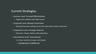 tesla case study | PPTX