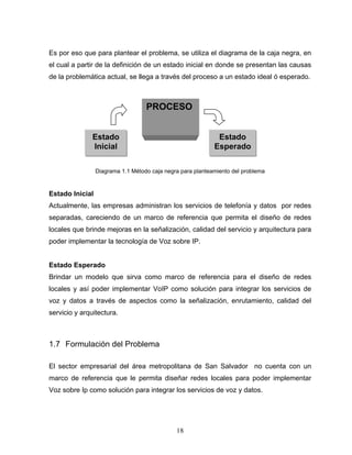 Es por eso que para plantear el problema, se utiliza el diagrama de la caja negra, en
el cual a partir de la definición de un estado inicial en donde se presentan las causas
de la problemática actual, se llega a través del proceso a un estado ideal ó esperado.
Diagrama 1.1 Método caja negra para planteamiento del problema
Estado Inicial
Actualmente, las empresas administran los servicios de telefonía y datos por redes
separadas, careciendo de un marco de referencia que permita el diseño de redes
locales que brinde mejoras en la señalización, calidad del servicio y arquitectura para
poder implementar la tecnología de Voz sobre IP.
Estado Esperado
Brindar un modelo que sirva como marco de referencia para el diseño de redes
locales y así poder implementar VoIP como solución para integrar los servicios de
voz y datos a través de aspectos como la señalización, enrutamiento, calidad del
servicio y arquitectura.
1.7 Formulación del Problema
El sector empresarial del área metropolitana de San Salvador no cuenta con un
marco de referencia que le permita diseñar redes locales para poder implementar
Voz sobre Ip como solución para integrar los servicios de voz y datos.
Estado
Inicial
PROCESO
Estado
Esperado
18
 
