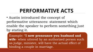 621080645-Speech-Act-PPT for Senior HighSchool.pptx