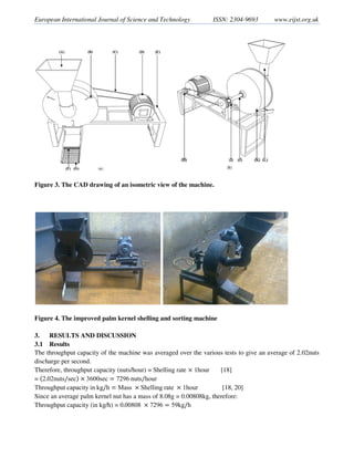 European International Journal of Scien
Figure 3. The CAD drawing of an isom
Figure 4. The improved palm kernel s
3. RESUL...