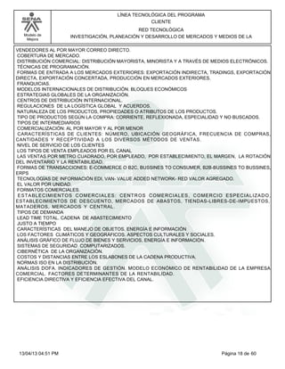 LÍNEA TECNOLÓGICA DEL PROGRAMA
CLIENTE
Modelo de
Mejora

RED TECNOLÓGICA
INVESTIGACIÓN, PLANEACIÓN Y DESARROLLO DE MERCADOS Y MEDIOS DE LA

VENDEDORES AL POR MAYOR CORREO DIRECTO.
COBERTURA DE MERCADO.
DISTRIBUCIÓN COMERCIAL: DISTRIBUCIÓN MAYORISTA, MINORISTA Y A TRAVÉS DE MEDIOS ELECTRÓNICOS.
TÉCNICAS DE PROGRAMACIÓN.
FORMAS DE ENTRADA A LOS MERCADOS EXTERIORES: EXPORTACIÓN INDIRECTA, TRADINGS, EXPORTACIÓN
DIRECTA, EXPORTACIÓN CONCERTADA, PRODUCCIÓN EN MERCADOS EXTERIORES.
FRANQUICIAS.
MODELOS INTERNACIONALES DE DISTRIBUCIÓN. BLOQUES ECONÓMICOS
ESTRATEGIAS GLOBALES DE LA ORGANIZACIÓN.
CENTROS DE DISTRIBUCIÓN INTERNACIONAL.
REGULACIONES DE LA LOGÍSTICA GLOBAL Y ACUERDOS.
NATURALEZA DE LOS PRODUCTOS, PROPIEDADES O ATRIBUTOS DE LOS PRODUCTOS.
TIPO DE PRODUCTOS SEGÚN LA COMPRA: CORRIENTE, REFLEXIONADA, ESPECIALIDAD Y NO BUSCADOS.
TIPOS DE INTERMEDIARIOS
COMERCIALIZACIÓN: AL POR MAYOR Y AL POR MENOR
CARACTERÍSTICAS DE CLIENTES: NÚMERO, UBICACIÓN GEOGRÁFICA, FRECUENCIA DE COMPRAS,
CANTIDADES Y RECEPTIVIDAD A LOS DIVERSOS MÉTODOS DE VENTAS.
NIVEL DE SERVICIO DE LOS CLIENTES
LOS TIPOS DE VENTA EMPLEADOS POR EL CANAL
LAS VENTAS POR METRO CUADRADO, POR EMPLEADO, POR ESTABLECIMIENTO, EL MARGEN, LA ROTACIÓN
DEL INVENTARIO Y LA RENTABILIDAD.
FORMAS DE TRANSACCIONES: E-COMMERCE O B2C, BUSSINES TO CONSUMER, B2B-BUSSINES TO BUSSINES,
ERPS
TECNOLOGÍAS DE INFORMACIÓN EDI, VAN- VALUE ADDED NETWORK- RED VALOR AGREGADO.
EL VALOR POR UNIDAD.
FORMATOS COMERCIALES.
ESTABLECIMIENTOS COMERCIALES: CENTROS COMERCIALES, COMERCIO ESPECIALIZADO,
ESTABLECIMIENTOS DE DESCUENTO, MERCADOS DE ABASTOS, TIENDAS-LIBRES-DE-IMPUESTOS,
MATADEROS, MERCADOS Y CENTRAL.
TIPOS DE DEMANDA
LEAD TIME TOTAL. CADENA DE ABASTECIMIENTO
JUSTO A TIEMPO
CARACTERÍSTICAS DEL MANEJO DE OBJETOS, ENERGÍA E INFORMACIÓN
LOS FACTORES CLIMÁTICOS Y GEOGRÁFICOS. ASPECTOS CULTURALES Y SOCIALES.
ANÁLISIS GRÁFICO DE FLUJO DE BIENES Y SERVICIOS, ENERGÍA E INFORMACIÓN.
SISTEMAS DE SEGURIDAD COMPUTARIZADOS.
CIBERNÉTICA DE LA ORGANIZACIÓN.
COSTOS Y DISTANCIAS ENTRE LOS ESLABONES DE LA CADENA PRODUCTIVA.
NORMAS ISO EN LA DISTRIBUCIÓN.
ANÁLISIS DOFA. INDICADORES DE GESTIÓN. MODELO ECONÓMICO DE RENTABILIDAD DE LA EMPRESA
COMERCIAL. FACTORES DETERMINANTES DE LA RENTABILIDAD.
EFICIENCIA DIRECTIVA Y EFICIENCIA EFECTIVA DEL CANAL.

13/04/13 04:51 PM

Página 18 de 60

 