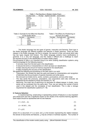 The classification of the modern arabic poetry using machine learning | PDF
