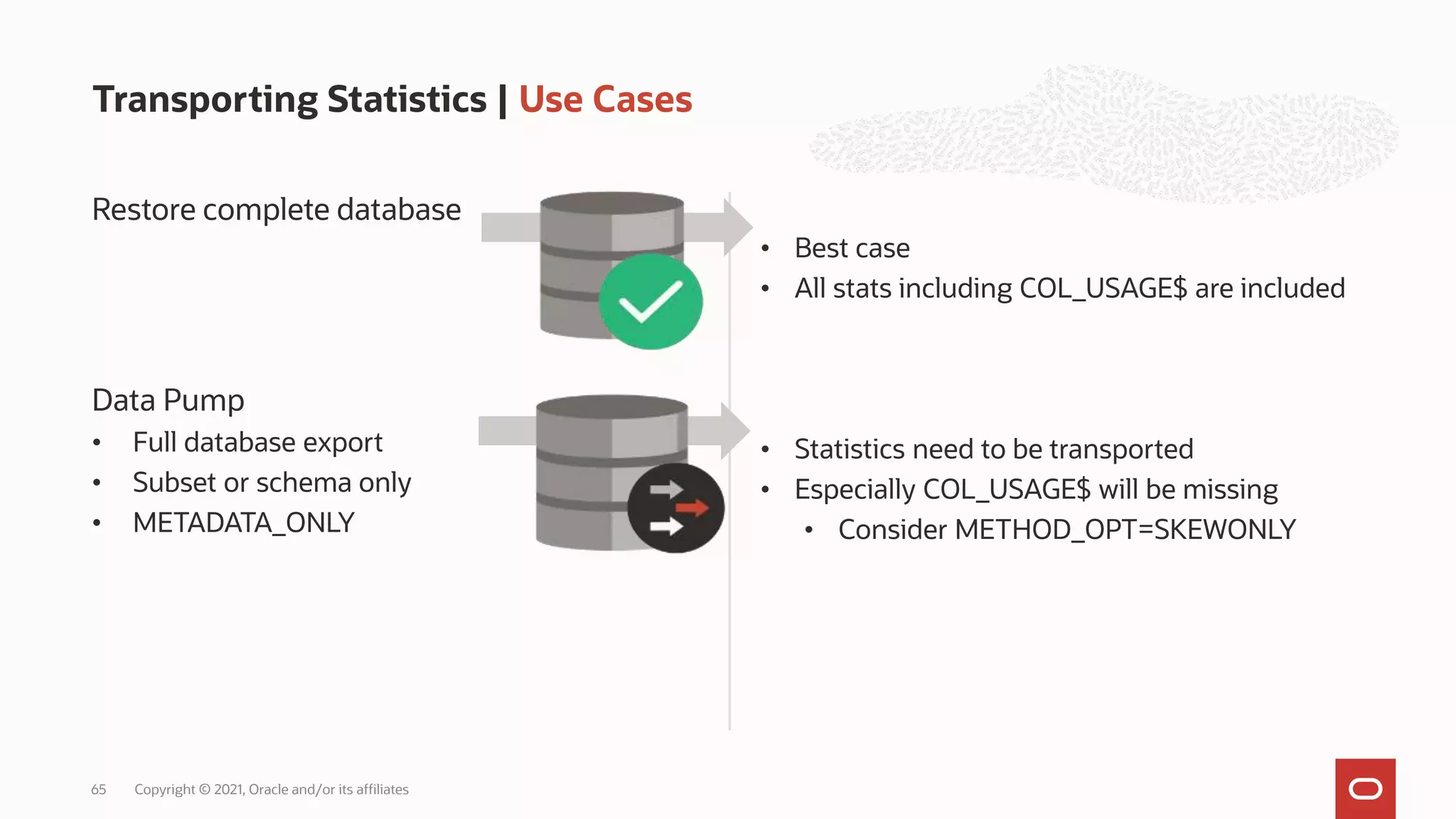 Restore complete database
Data Pump
• Full database export
• Subset or schema only
• METADATA_ONLY
• Best case
• All stats including COL_USAGE$ are included
• Statistics need to be transported
• Especially COL_USAGE$ will be missing
• Consider METHOD_OPT=SKEWONLY
Transporting Statistics | Use Cases
Copyright © 2021, Oracle and/or its affiliates
65
 