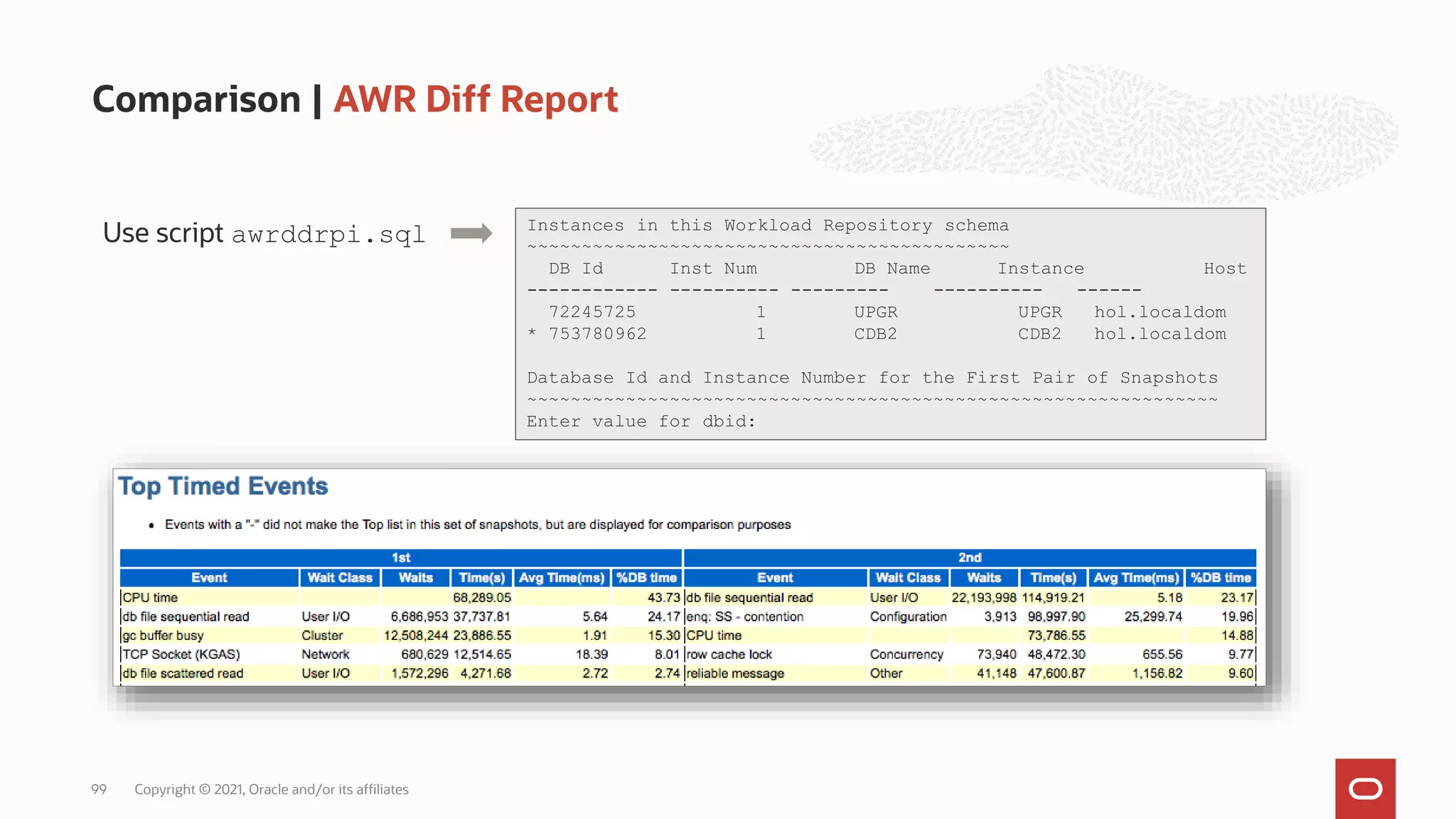 Comparison | AWR Diff Report
Copyright © 2021, Oracle and/or its affiliates
99
Use script awrddrpi.sql Instances in this Workload Repository schema
~~~~~~~~~~~~~~~~~~~~~~~~~~~~~~~~~~~~~~~~~~~~
DB Id Inst Num DB Name Instance Host
------------ ---------- --------- ---------- ------
72245725 1 UPGR UPGR hol.localdom
* 753780962 1 CDB2 CDB2 hol.localdom
Database Id and Instance Number for the First Pair of Snapshots
~~~~~~~~~~~~~~~~~~~~~~~~~~~~~~~~~~~~~~~~~~~~~~~~~~~~~~~~~~~~~~~
Enter value for dbid:
 