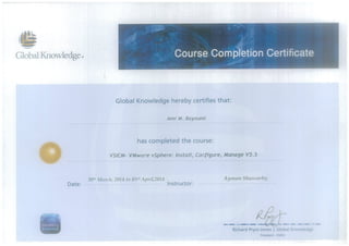 VMware  Certificate