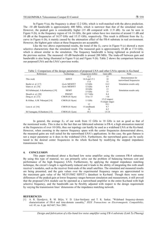 Design and fabrication of A Ku-band low noise amplifier using FR-4 ...