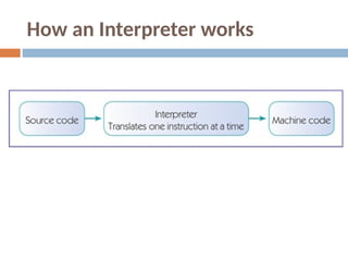 How an Interpreter works
 