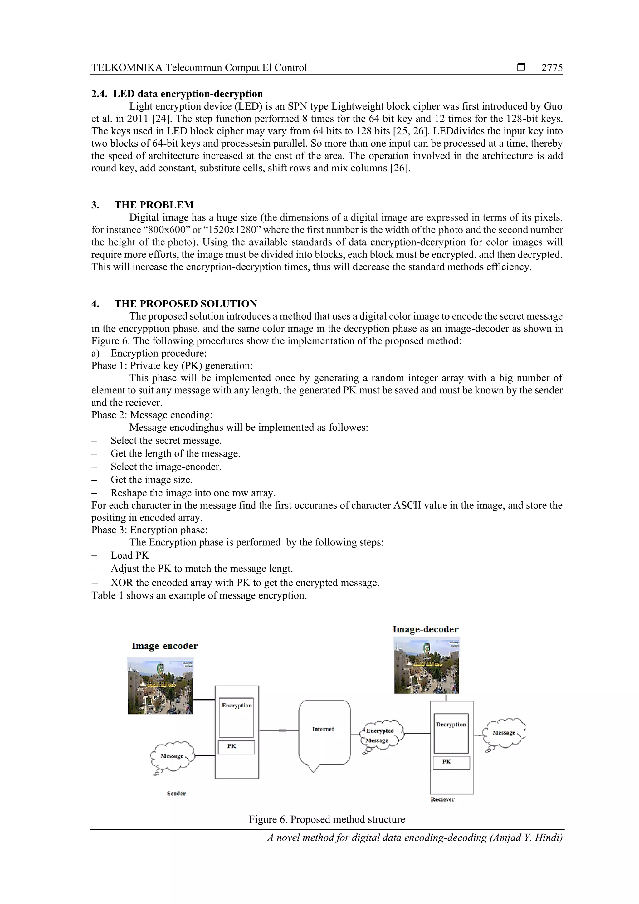 TELKOMNIKA Telecommun Comput El Control 
A novel method for digital data encoding-decoding (Amjad Y. Hindi)
2775
2.4. LED data encryption-decryption
Light encryption device (LED) is an SPN type Lightweight block cipher was first introduced by Guo
et al. in 2011 [24]. The step function performed 8 times for the 64 bit key and 12 times for the 128-bit keys.
The keys used in LED block cipher may vary from 64 bits to 128 bits [25, 26]. LEDdivides the input key into
two blocks of 64-bit keys and processesin parallel. So more than one input can be processed at a time, thereby
the speed of architecture increased at the cost of the area. The operation involved in the architecture is add
round key, add constant, substitute cells, shift rows and mix columns [26].
3. THE PROBLEM
Digital image has a huge size (the dimensions of a digital image are expressed in terms of its pixels,
for instance “800x600” or “1520x1280” where the first number is the width of the photo and the second number
the height of the photo). Using the available standards of data encryption-decryption for color images will
require more efforts, the image must be divided into blocks, each block must be encrypted, and then decrypted.
This will increase the encryption-decryption times, thus will decrease the standard methods efficiency.
4. THE PROPOSED SOLUTION
The proposed solution introduces a method that uses a digital color image to encode the secret message
in the encrypption phase, and the same color image in the decryption phase as an image-decoder as shown in
Figure 6. The following procedures show the implementation of the proposed method:
a) Encryption procedure:
Phase 1: Private key (PK) generation:
This phase will be implemented once by generating a random integer array with a big number of
element to suit any message with any length, the generated PK must be saved and must be known by the sender
and the reciever.
Phase 2: Message encoding:
Message encodinghas will be implemented as followes:
− Select the secret message.
− Get the length of the message.
− Select the image-encoder.
− Get the image size.
− Reshape the image into one row array.
For each character in the message find the first occuranes of character ASCII value in the image, and store the
positing in encoded array.
Phase 3: Encryption phase:
The Encryption phase is performed by the following steps:
− Load PK
− Adjust the PK to match the message lengt.
− XOR the encoded array with PK to get the encrypted message.
Table 1 shows an example of message encryption.
Figure 6. Proposed method structure
 