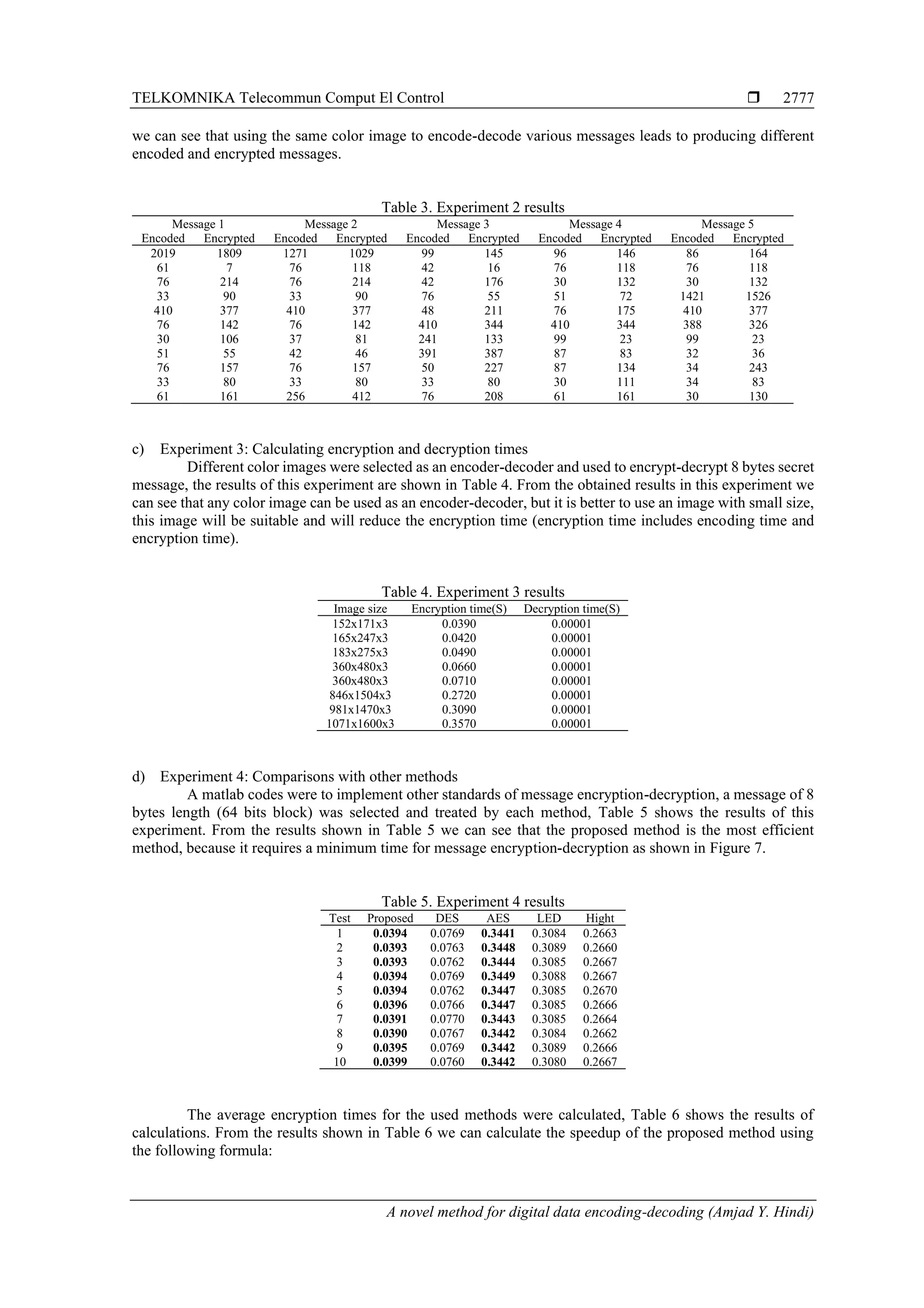TELKOMNIKA Telecommun Comput El Control 
A novel method for digital data encoding-decoding (Amjad Y. Hindi)
2777
we can see that using the same color image to encode-decode various messages leads to producing different
encoded and encrypted messages.
Table 3. Experiment 2 results
Message 1 Message 2 Message 3 Message 4 Message 5
Encoded Encrypted Encoded Encrypted Encoded Encrypted Encoded Encrypted Encoded Encrypted
2019 1809 1271 1029 99 145 96 146 86 164
61 7 76 118 42 16 76 118 76 118
76 214 76 214 42 176 30 132 30 132
33 90 33 90 76 55 51 72 1421 1526
410 377 410 377 48 211 76 175 410 377
76 142 76 142 410 344 410 344 388 326
30 106 37 81 241 133 99 23 99 23
51 55 42 46 391 387 87 83 32 36
76 157 76 157 50 227 87 134 34 243
33 80 33 80 33 80 30 111 34 83
61 161 256 412 76 208 61 161 30 130
c) Experiment 3: Calculating encryption and decryption times
Different color images were selected as an encoder-decoder and used to encrypt-decrypt 8 bytes secret
message, the results of this experiment are shown in Table 4. From the obtained results in this experiment we
can see that any color image can be used as an encoder-decoder, but it is better to use an image with small size,
this image will be suitable and will reduce the encryption time (encryption time includes encoding time and
encryption time).
Table 4. Experiment 3 results
Image size Encryption time(S) Decryption time(S)
152x171x3 0.0390 0.00001
165x247x3 0.0420 0.00001
183x275x3 0.0490 0.00001
360x480x3 0.0660 0.00001
360x480x3 0.0710 0.00001
846x1504x3 0.2720 0.00001
981x1470x3 0.3090 0.00001
1071x1600x3 0.3570 0.00001
d) Experiment 4: Comparisons with other methods
A matlab codes were to implement other standards of message encryption-decryption, a message of 8
bytes length (64 bits block) was selected and treated by each method, Table 5 shows the results of this
experiment. From the results shown in Table 5 we can see that the proposed method is the most efficient
method, because it requires a minimum time for message encryption-decryption as shown in Figure 7.
Table 5. Experiment 4 results
Test Proposed DES AES LED Hight
1 0.0394 0.0769 0.3441 0.3084 0.2663
2 0.0393 0.0763 0.3448 0.3089 0.2660
3 0.0393 0.0762 0.3444 0.3085 0.2667
4 0.0394 0.0769 0.3449 0.3088 0.2667
5 0.0394 0.0762 0.3447 0.3085 0.2670
6 0.0396 0.0766 0.3447 0.3085 0.2666
7 0.0391 0.0770 0.3443 0.3085 0.2664
8 0.0390 0.0767 0.3442 0.3084 0.2662
9 0.0395 0.0769 0.3442 0.3089 0.2666
10 0.0399 0.0760 0.3442 0.3080 0.2667
The average encryption times for the used methods were calculated, Table 6 shows the results of
calculations. From the results shown in Table 6 we can calculate the speedup of the proposed method using
the following formula:
 