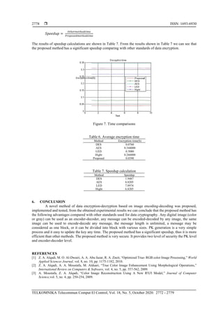  ISSN: 1693-6930
TELKOMNIKA Telecommun Comput El Control, Vol. 18, No. 5, October 2020: 2772 - 2779
2778
𝑆𝑝𝑒𝑒𝑑𝑢𝑝 =
𝑂𝑡ℎ𝑒𝑟𝑚𝑒𝑡ℎ𝑜𝑑𝑡𝑖𝑚𝑒
𝑃𝑟𝑜𝑝𝑜𝑠𝑒𝑑𝑚𝑒𝑡ℎ𝑜𝑑𝑡𝑖𝑚𝑒
The results of speedup calculations are shown in Table 7. From the results shown in Table 7 we can see that
the proposed method has a significant speedup comparing with other standards of data encryption.
Figure 7. Time comparisons
Table 6. Average encryption time
Method Encryption time(S)
DES 0.0760
AES 0.344000
LED 0.3080
Hight 0.266000
Proposed 0.0390
Table 7. Speedup calculation
Method Speedup
DES 1.9487
AES 8.8205
LED 7.8974
Hight 6.8205
6. CONCLUSION
A novel method of data encryption-decryption based on image encoding-decoding was proposed,
implemented and tested, from the obtained experimental results we can conclude that the proposed method has
the following advantages compared with other standards used for data cryptography. Any digital image (color
or gray) can be used as an encoder-decoder, any message can be encoded-decoded by any image, the same
image can be used to encode-decode any message, the message length is unlimited, a message may be
considered as one block, or it can be divided into block with various sizes. PK generation is a very simple
process and it easy to update the key any time. The proposed method has a significant speedup, thus it is more
efficient than other methods. The proposed method is very secure. It provides two level of security the PK level
and encoder-decoder level.
REFERENCES
[1] Z. A. Alqadi, M. O. Al-Dwairi, A. A. Abu Jazar, R. A. Zneit, “Optimized True- RGB color Image Processing,” World
Applied Sciences Journal, vol. 8, no. 10, pp. 1175-1182, 2010.
[2] Z. A. Alqadi, A. A. Moustafa, M. Alduari, “True Color Image Enhancement Using Morphological Operations,”
International Review on Computers & Software, vol. 4, no. 5, pp. 557-562, 2009.
[3] A. Moustafa, Z. A. Alqadi, “Color Image Reconstruction Using A New R'G'I Model,” Journal of Computer
Science,vol. 5, no. 4, pp. 250-254, 2009.
 