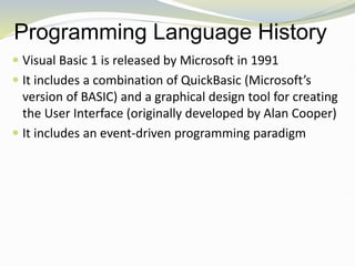 Basic Computer Programm In The Past History of Computer (Evolution in Computern).ppt