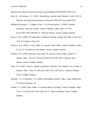 CAVEAT EMPTOR 53
Retrieved from https://ecf.ohsd.uscourts.gov/cgi-bin/DktRpt.pl?109454040377068-L10-1
Rock, R. J., & Severson, J. V. (1996). Demystifying corporate fraud. Business Credit, 98(7), 26.
Retrieved from http://search.proquest.com/docview/230158263?accountid=40795
Rodriguez-Dominguez, L., Gallego-Alvarez, I., & Garcia-Sanchez, I. (2009). Corporate
governance and codes of ethics. Journal of Business Ethics, 90(2), 187-202.
doi:10.1007/s10551-009-0035-y. Retrieved Business Source Complete database.
Rosen, S. (Ed.). (2009). The philosopher's handbook: Essential readings from Plato to Kant. New
York, NY: Random House LLC.
Schwartz, M. S. (2002). A code of ethics for corporate code of ethics. Journal of Business Ethics,
41(1/2), 27-43. Retrieved from Business Source Complete database.
Schwartz, M. S. (2005). Universal moral values for corporate codes of ethics. Journal of
Business Ethics, 59(1/2), 27-44. doi:10.1007/s10551-005-3403-2 Retrieved from
Business Source Complete database.
Sison, A. G. (2007). Toward a common good theory of the firm: The Tasubinsa Case. Journal of
Business Ethics, 74(4), 471-480. doi:10.1007/s10551-007-9525-y. Retrieved Business
Source Complete database.
Stanwick, P. A., & Stanwick, S. D., (2009), Understanding Business Ethics. Upper Saddle River,
NJ: Pearson Education, Inc.
Staubus, G. J. (2005). Ethics failures in corporate financial reporting. Journal of Business Ethics,
57(1), 5-15. doi:10.1007/s10551-004-3811-8. Retrieved Business Source Complete
database.
 