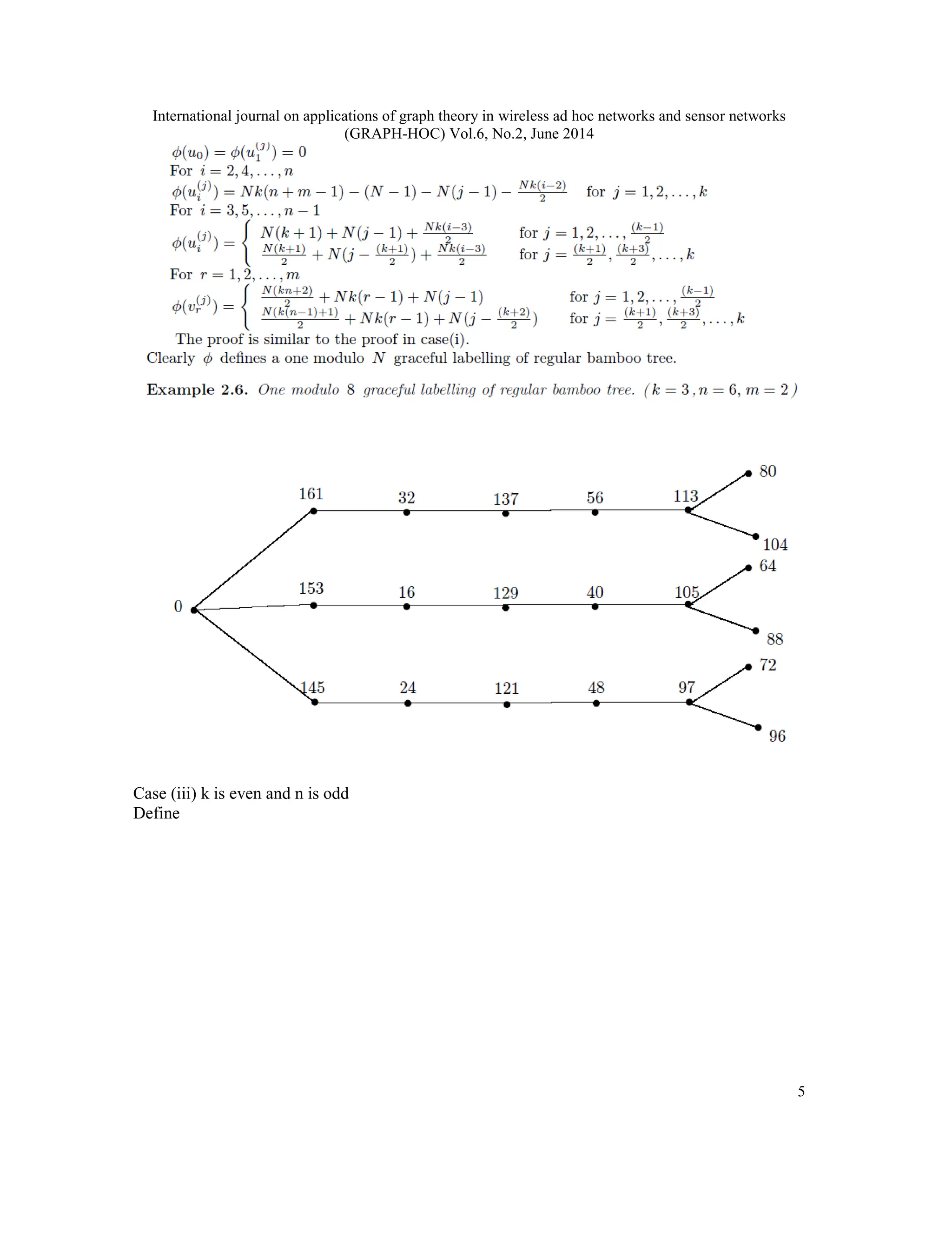 International journal on applications of graph theory in wireless ad hoc networks and sensor networks
(GRAPH-HOC) Vol.6, No.2, June 2014
5
Case (iii) k is even and n is odd
Define
 