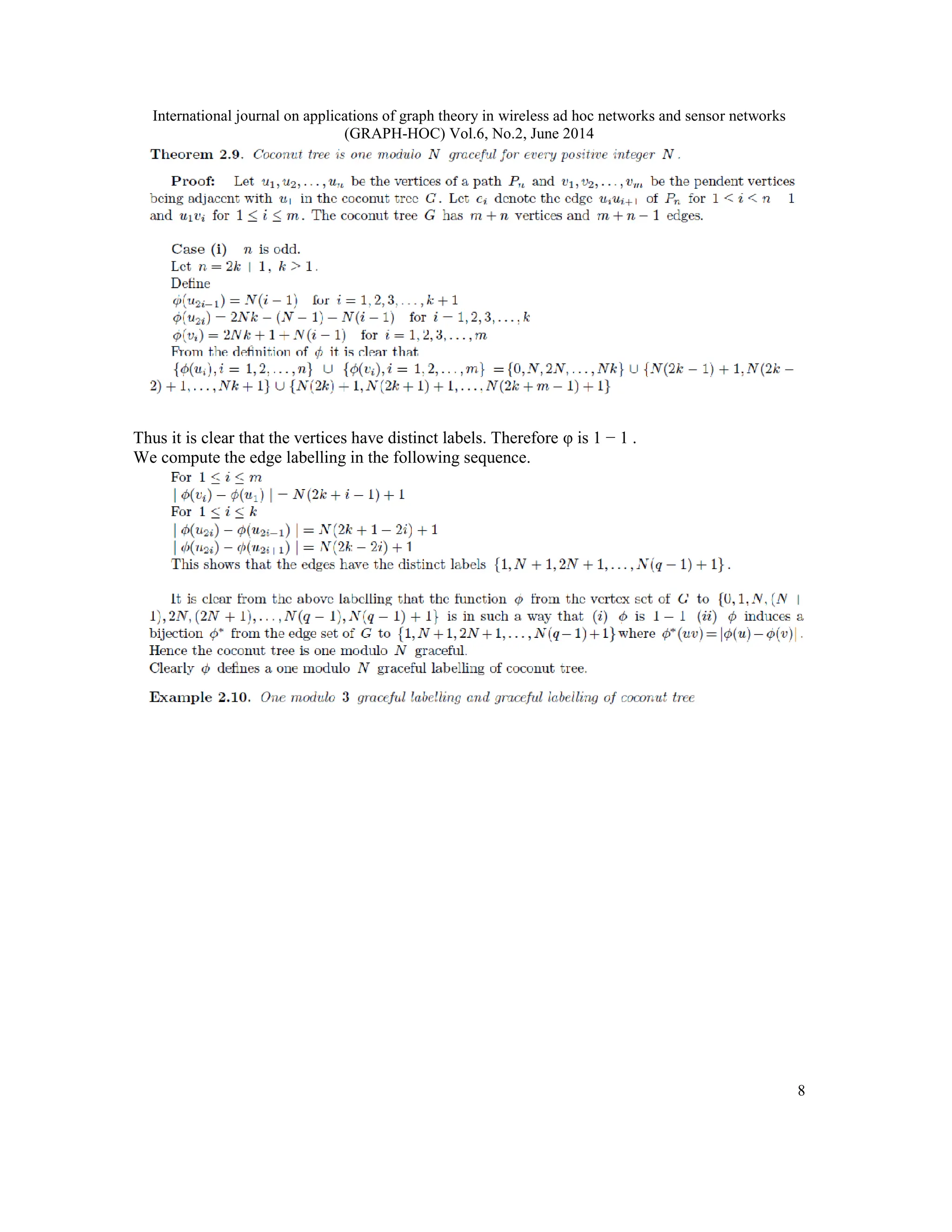 International journal on applications of graph theory in wireless ad hoc networks and sensor networks
(GRAPH-HOC) Vol.6, No.2, June 2014
8
Thus it is clear that the vertices have distinct labels. Therefore φ is 1 − 1 .
We compute the edge labelling in the following sequence.
 