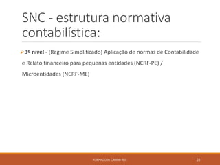 SNC - estrutura normativa
contabilística:
3º nível - (Regime Simplificado) Aplicação de normas de Contabilidade
e Relato financeiro para pequenas entidades (NCRF-PE) /
Microentidades (NCRF-ME)
FORMADORA: CARINA REIS 28
 