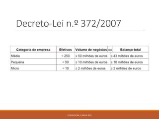 Decreto-Lei n.º 372/2007
FORMADORA: CARINA REIS 43
 