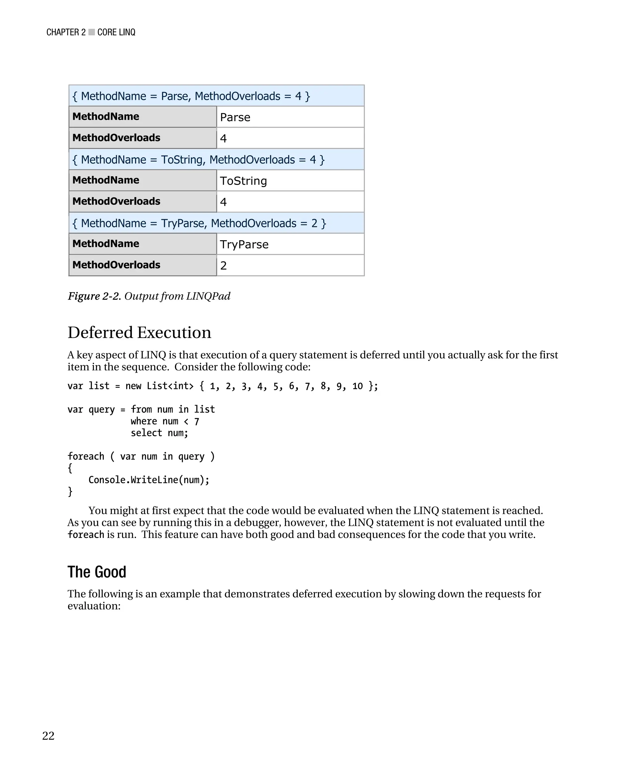 CHAPTER 2 ■ CORE LINQ
22
{ MethodName = Parse, MethodOverloads = 4 }
MethodName Parse
MethodOverloads 4
{ MethodName = ToString, MethodOverloads = 4 }
MethodName ToString
MethodOverloads 4
{ MethodName = TryParse, MethodOverloads = 2 }
MethodName TryParse
MethodOverloads 2
Figure 2-2. Output from LINQPad
Deferred Execution
A key aspect of LINQ is that execution of a query statement is deferred until you actually ask for the first
item in the sequence. Consider the following code:
var list = new List<int> { 1, 2, 3, 4, 5, 6, 7, 8, 9, 10 };
var query = from num in list
where num < 7
select num;
foreach ( var num in query )
{
Console.WriteLine(num);
}
You might at first expect that the code would be evaluated when the LINQ statement is reached.
As you can see by running this in a debugger, however, the LINQ statement is not evaluated until the
foreach is run. This feature can have both good and bad consequences for the code that you write.
The Good
The following is an example that demonstrates deferred execution by slowing down the requests for
evaluation:
 
