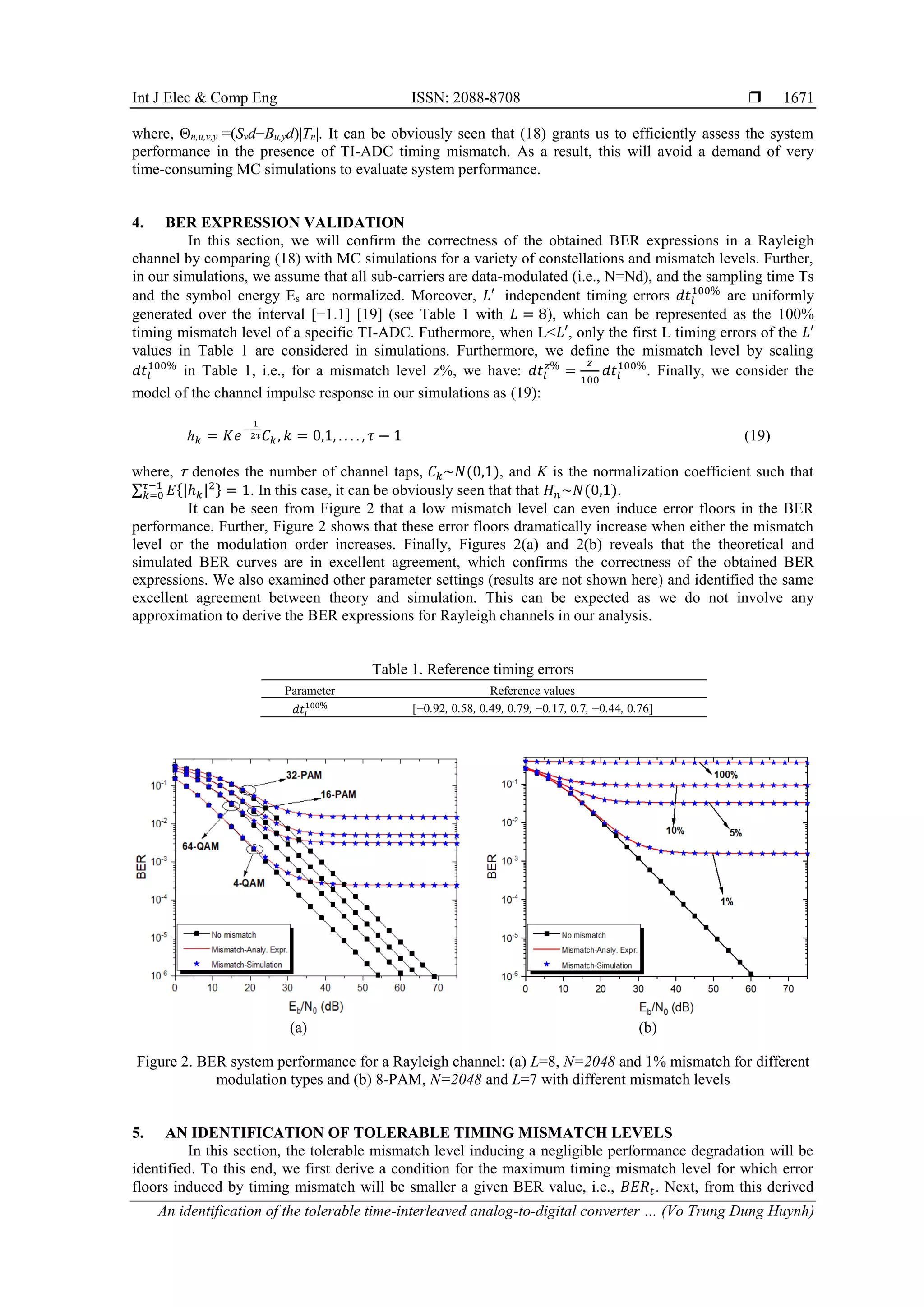 Int J Elec & Comp Eng ISSN: 2088-8708 
An identification of the tolerable time-interleaved analog-to-digital converter … (Vo Trung Dung Huynh)
1671
where, Θn,u,v,y =(Svd−Bu,yd)|Tn|. It can be obviously seen that (18) grants us to efficiently assess the system
performance in the presence of TI-ADC timing mismatch. As a result, this will avoid a demand of very
time-consuming MC simulations to evaluate system performance.
4. BER EXPRESSION VALIDATION
In this section, we will confirm the correctness of the obtained BER expressions in a Rayleigh
channel by comparing (18) with MC simulations for a variety of constellations and mismatch levels. Further,
in our simulations, we assume that all sub-carriers are data-modulated (i.e., N=Nd), and the sampling time Ts
and the symbol energy Es are normalized. Moreover, 𝐿′ independent timing errors 𝑑𝑡𝑙
100%
are uniformly
generated over the interval [−1.1] [19] (see Table 1 with 𝐿 = 8), which can be represented as the 100%
timing mismatch level of a specific TI-ADC. Futhermore, when L<𝐿′, only the first L timing errors of the 𝐿′
values in Table 1 are considered in simulations. Furthermore, we define the mismatch level by scaling
𝑑𝑡𝑙
100%
in Table 1, i.e., for a mismatch level z%, we have: 𝑑𝑡𝑙
𝑧%
=
𝑧
100
𝑑𝑡𝑙
100%
. Finally, we consider the
model of the channel impulse response in our simulations as (19):
ℎ𝑘 = 𝐾𝑒−
1
2𝜏𝐶𝑘, 𝑘 = 0,1, . . . . , 𝜏 − 1 (19)
where, τ denotes the number of channel taps, 𝐶𝑘~𝑁(0,1), and K is the normalization coefficient such that
∑ 𝐸{|ℎ𝑘|2} = 1
𝜏−1
𝑘=0 . In this case, it can be obviously seen that that 𝐻𝑛~𝑁(0,1).
It can be seen from Figure 2 that a low mismatch level can even induce error floors in the BER
performance. Further, Figure 2 shows that these error floors dramatically increase when either the mismatch
level or the modulation order increases. Finally, Figures 2(a) and 2(b) reveals that the theoretical and
simulated BER curves are in excellent agreement, which confirms the correctness of the obtained BER
expressions. We also examined other parameter settings (results are not shown here) and identified the same
excellent agreement between theory and simulation. This can be expected as we do not involve any
approximation to derive the BER expressions for Rayleigh channels in our analysis.
Table 1. Reference timing errors
Parameter Reference values
𝑑𝑡𝑙
100%
[−0.92, 0.58, 0.49, 0.79, −0.17, 0.7, −0.44, 0.76]
(a) (b)
Figure 2. BER system performance for a Rayleigh channel: (a) L=8, N=2048 and 1% mismatch for different
modulation types and (b) 8-PAM, N=2048 and L=7 with different mismatch levels
5. AN IDENTIFICATION OF TOLERABLE TIMING MISMATCH LEVELS
In this section, the tolerable mismatch level inducing a negligible performance degradation will be
identified. To this end, we first derive a condition for the maximum timing mismatch level for which error
floors induced by timing mismatch will be smaller a given BER value, i.e., 𝐵𝐸𝑅𝑡. Next, from this derived
 