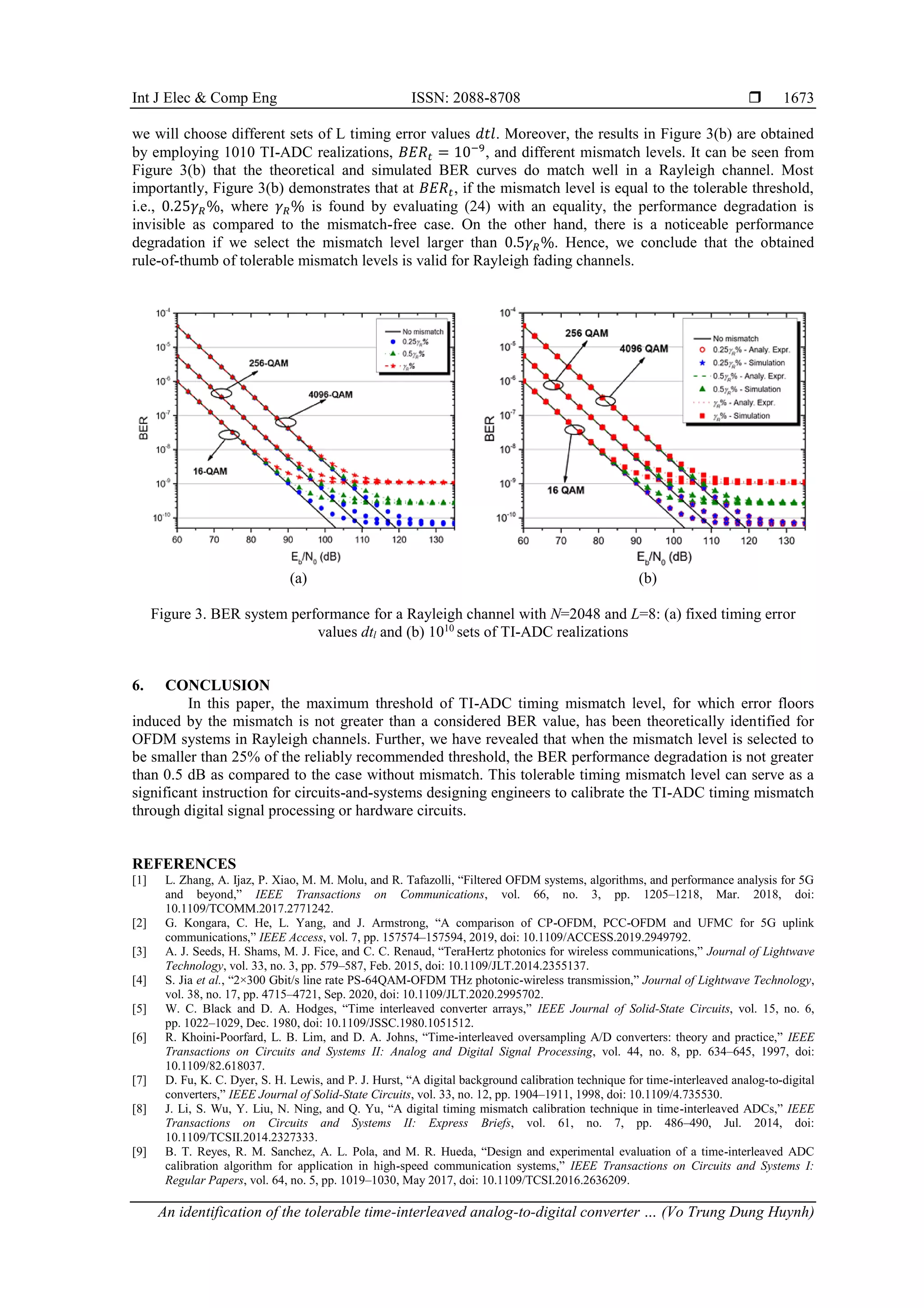 Int J Elec & Comp Eng ISSN: 2088-8708 
An identification of the tolerable time-interleaved analog-to-digital converter … (Vo Trung Dung Huynh)
1673
we will choose different sets of L timing error values 𝑑𝑡𝑙. Moreover, the results in Figure 3(b) are obtained
by employing 1010 TI-ADC realizations, 𝐵𝐸𝑅𝑡 = 10−9
, and different mismatch levels. It can be seen from
Figure 3(b) that the theoretical and simulated BER curves do match well in a Rayleigh channel. Most
importantly, Figure 3(b) demonstrates that at 𝐵𝐸𝑅𝑡, if the mismatch level is equal to the tolerable threshold,
i.e., 0.25𝛾𝑅%, where 𝛾𝑅% is found by evaluating (24) with an equality, the performance degradation is
invisible as compared to the mismatch-free case. On the other hand, there is a noticeable performance
degradation if we select the mismatch level larger than 0.5𝛾𝑅%. Hence, we conclude that the obtained
rule-of-thumb of tolerable mismatch levels is valid for Rayleigh fading channels.
(a) (b)
Figure 3. BER system performance for a Rayleigh channel with N=2048 and L=8: (a) fixed timing error
values dtl and (b) 1010
sets of TI-ADC realizations
6. CONCLUSION
In this paper, the maximum threshold of TI-ADC timing mismatch level, for which error floors
induced by the mismatch is not greater than a considered BER value, has been theoretically identified for
OFDM systems in Rayleigh channels. Further, we have revealed that when the mismatch level is selected to
be smaller than 25% of the reliably recommended threshold, the BER performance degradation is not greater
than 0.5 dB as compared to the case without mismatch. This tolerable timing mismatch level can serve as a
significant instruction for circuits-and-systems designing engineers to calibrate the TI-ADC timing mismatch
through digital signal processing or hardware circuits.
REFERENCES
[1] L. Zhang, A. Ijaz, P. Xiao, M. M. Molu, and R. Tafazolli, “Filtered OFDM systems, algorithms, and performance analysis for 5G
and beyond,” IEEE Transactions on Communications, vol. 66, no. 3, pp. 1205–1218, Mar. 2018, doi:
10.1109/TCOMM.2017.2771242.
[2] G. Kongara, C. He, L. Yang, and J. Armstrong, “A comparison of CP-OFDM, PCC-OFDM and UFMC for 5G uplink
communications,” IEEE Access, vol. 7, pp. 157574–157594, 2019, doi: 10.1109/ACCESS.2019.2949792.
[3] A. J. Seeds, H. Shams, M. J. Fice, and C. C. Renaud, “TeraHertz photonics for wireless communications,” Journal of Lightwave
Technology, vol. 33, no. 3, pp. 579–587, Feb. 2015, doi: 10.1109/JLT.2014.2355137.
[4] S. Jia et al., “2×300 Gbit/s line rate PS-64QAM-OFDM THz photonic-wireless transmission,” Journal of Lightwave Technology,
vol. 38, no. 17, pp. 4715–4721, Sep. 2020, doi: 10.1109/JLT.2020.2995702.
[5] W. C. Black and D. A. Hodges, “Time interleaved converter arrays,” IEEE Journal of Solid-State Circuits, vol. 15, no. 6,
pp. 1022–1029, Dec. 1980, doi: 10.1109/JSSC.1980.1051512.
[6] R. Khoini-Poorfard, L. B. Lim, and D. A. Johns, “Time-interleaved oversampling A/D converters: theory and practice,” IEEE
Transactions on Circuits and Systems II: Analog and Digital Signal Processing, vol. 44, no. 8, pp. 634–645, 1997, doi:
10.1109/82.618037.
[7] D. Fu, K. C. Dyer, S. H. Lewis, and P. J. Hurst, “A digital background calibration technique for time-interleaved analog-to-digital
converters,” IEEE Journal of Solid-State Circuits, vol. 33, no. 12, pp. 1904–1911, 1998, doi: 10.1109/4.735530.
[8] J. Li, S. Wu, Y. Liu, N. Ning, and Q. Yu, “A digital timing mismatch calibration technique in time-interleaved ADCs,” IEEE
Transactions on Circuits and Systems II: Express Briefs, vol. 61, no. 7, pp. 486–490, Jul. 2014, doi:
10.1109/TCSII.2014.2327333.
[9] B. T. Reyes, R. M. Sanchez, A. L. Pola, and M. R. Hueda, “Design and experimental evaluation of a time-interleaved ADC
calibration algorithm for application in high-speed communication systems,” IEEE Transactions on Circuits and Systems I:
Regular Papers, vol. 64, no. 5, pp. 1019–1030, May 2017, doi: 10.1109/TCSI.2016.2636209.
 