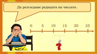 Да разгледаме редицата на числата.
0 5 10 15 20 25
 