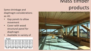 Mass Timber Process 621628071-presentation-slides-mass-timber-construction-211214.pdf