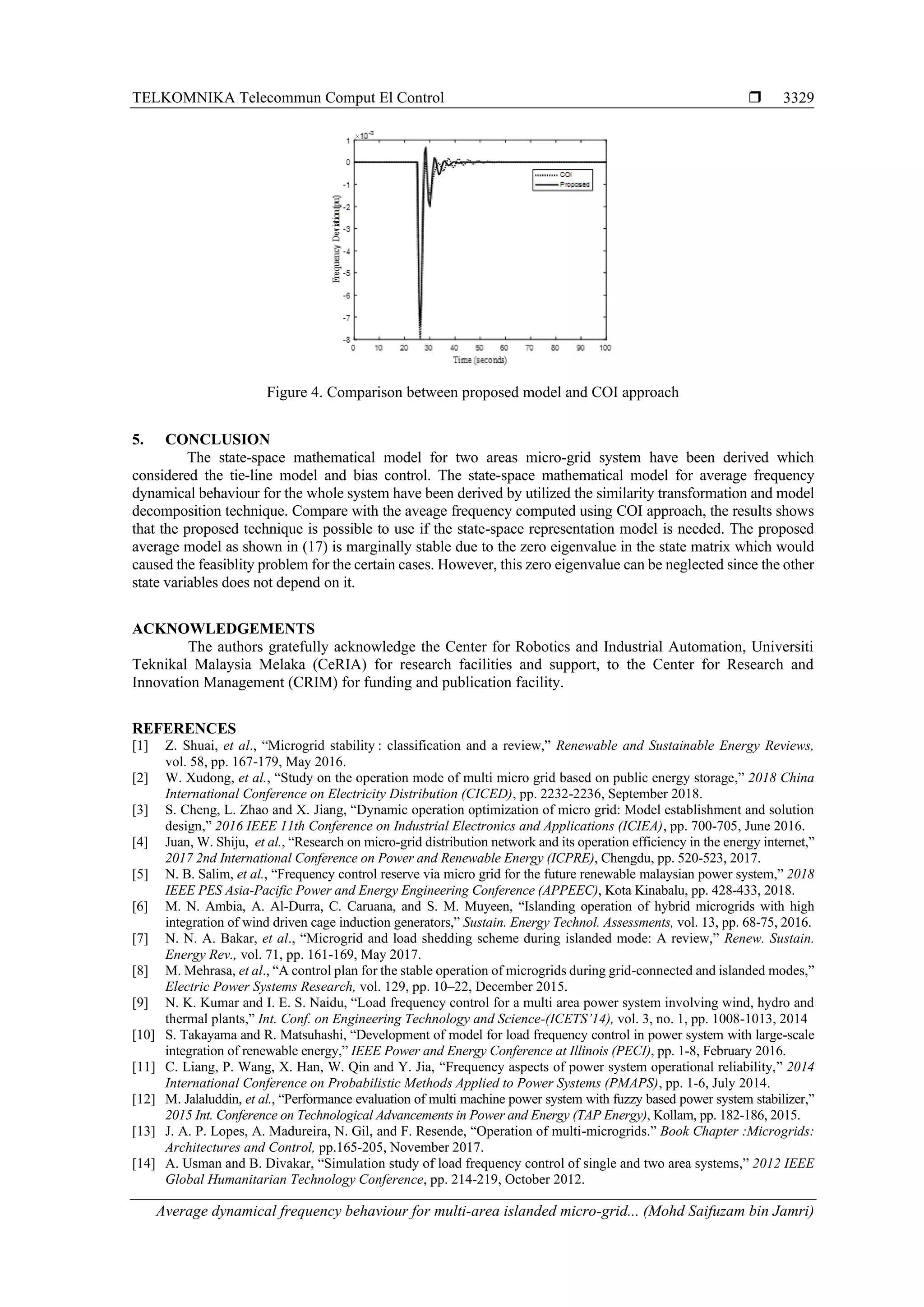 TELKOMNIKA Telecommun Comput El Control 
Average dynamical frequency behaviour for multi-area islanded micro-grid... (Mohd Saifuzam bin Jamri)
3329
Figure 4. Comparison between proposed model and COI approach
5. CONCLUSION
The state-space mathematical model for two areas micro-grid system have been derived which
considered the tie-line model and bias control. The state-space mathematical model for average frequency
dynamical behaviour for the whole system have been derived by utilized the similarity transformation and model
decomposition technique. Compare with the aveage frequency computed using COI approach, the results shows
that the proposed technique is possible to use if the state-space representation model is needed. The proposed
average model as shown in (17) is marginally stable due to the zero eigenvalue in the state matrix which would
caused the feasiblity problem for the certain cases. However, this zero eigenvalue can be neglected since the other
state variables does not depend on it.
ACKNOWLEDGEMENTS
The authors gratefully acknowledge the Center for Robotics and Industrial Automation, Universiti
Teknikal Malaysia Melaka (CeRIA) for research facilities and support, to the Center for Research and
Innovation Management (CRIM) for funding and publication facility.
REFERENCES
[1] Z. Shuai, et al., “Microgrid stability : classification and a review,” Renewable and Sustainable Energy Reviews,
vol. 58, pp. 167-179, May 2016.
[2] W. Xudong, et al., “Study on the operation mode of multi micro grid based on public energy storage,” 2018 China
International Conference on Electricity Distribution (CICED), pp. 2232-2236, September 2018.
[3] S. Cheng, L. Zhao and X. Jiang, “Dynamic operation optimization of micro grid: Model establishment and solution
design,” 2016 IEEE 11th Conference on Industrial Electronics and Applications (ICIEA), pp. 700-705, June 2016.
[4] Juan, W. Shiju, et al., “Research on micro-grid distribution network and its operation efficiency in the energy internet,”
2017 2nd International Conference on Power and Renewable Energy (ICPRE), Chengdu, pp. 520-523, 2017.
[5] N. B. Salim, et al., “Frequency control reserve via micro grid for the future renewable malaysian power system,” 2018
IEEE PES Asia-Pacific Power and Energy Engineering Conference (APPEEC), Kota Kinabalu, pp. 428-433, 2018.
[6] M. N. Ambia, A. Al-Durra, C. Caruana, and S. M. Muyeen, “Islanding operation of hybrid microgrids with high
integration of wind driven cage induction generators,” Sustain. Energy Technol. Assessments, vol. 13, pp. 68-75, 2016.
[7] N. N. A. Bakar, et al., “Microgrid and load shedding scheme during islanded mode: A review,” Renew. Sustain.
Energy Rev., vol. 71, pp. 161-169, May 2017.
[8] M. Mehrasa, et al., “A control plan for the stable operation of microgrids during grid-connected and islanded modes,”
Electric Power Systems Research, vol. 129, pp. 10–22, December 2015.
[9] N. K. Kumar and I. E. S. Naidu, “Load frequency control for a multi area power system involving wind, hydro and
thermal plants,” Int. Conf. on Engineering Technology and Science-(ICETS’14), vol. 3, no. 1, pp. 1008-1013, 2014
[10] S. Takayama and R. Matsuhashi, “Development of model for load frequency control in power system with large-scale
integration of renewable energy,” IEEE Power and Energy Conference at Illinois (PECI), pp. 1-8, February 2016.
[11] C. Liang, P. Wang, X. Han, W. Qin and Y. Jia, “Frequency aspects of power system operational reliability,” 2014
International Conference on Probabilistic Methods Applied to Power Systems (PMAPS), pp. 1-6, July 2014.
[12] M. Jalaluddin, et al., “Performance evaluation of multi machine power system with fuzzy based power system stabilizer,”
2015 Int. Conference on Technological Advancements in Power and Energy (TAP Energy), Kollam, pp. 182-186, 2015.
[13] J. A. P. Lopes, A. Madureira, N. Gil, and F. Resende, “Operation of multi-microgrids.” Book Chapter :Microgrids:
Architectures and Control, pp.165-205, November 2017.
[14] A. Usman and B. Divakar, “Simulation study of load frequency control of single and two area systems,” 2012 IEEE
Global Humanitarian Technology Conference, pp. 214-219, October 2012.
 