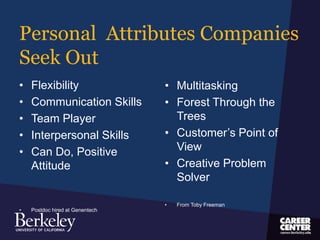 Personal Attributes Companies
Seek Out
• Flexibility
• Communication Skills
• Team Player
• Interpersonal Skills
• Can Do, Positive
Attitude
• Postdoc hired at Genentech
• Multitasking
• Forest Through the
Trees
• Customer’s Point of
View
• Creative Problem
Solver
• From Toby Freeman
 