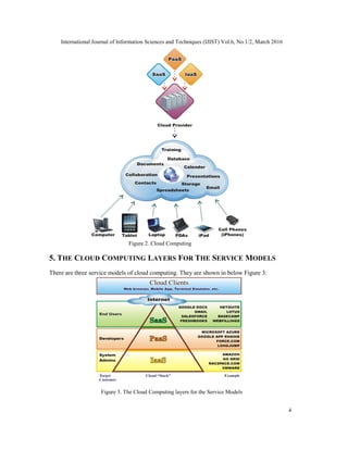 International Journal of Information Sciences and Techniques (IJIST) Vol.6, No.1/2, March 2016
4
Figure 2. Cloud Computing
5. THE CLOUD COMPUTING LAYERS FOR THE SERVICE MODELS
There are three service models of cloud computing. They are shown in below Figure 3:
Figure 3. The Cloud Computing layers for the Service Models
 