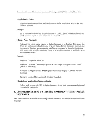 STUDY OF NAMED ENTITY RECOGNITION FOR INDIAN LANGUAGES | PDF