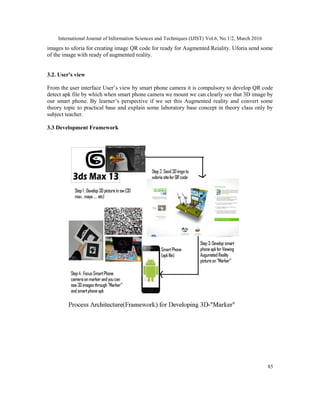 New Era of Teaching Learning : 3D Marker Based Augmented Reality | PDF