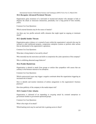 International Journal of Information Sciences and Techniques (IJIST) Vol.6, No.1/2, March 2016
129
10.2. Recognize Advanced Persistent Threats:
Organization gains awareness of a motivated or incentivized attacker who attempts to hide or
disguise the attack as innocuous interactions, potentially over a long period of time (months,
years).
Common Use Case Questions:
Which external domains may be the source of attacks?
Are there any low profile network traffic elements that might signal an ongoing or imminent
attack?
10.3. Qualify Insider Threats
Organization gains evidence or is warned of users within the organization’s network who may be
inclined to steal intellectual property, compromise enterprise systems or perform other actions
that are detrimental to the organization’s operations.
Common Use Case Questions:
What data is being leaked or lost and by whom?
Who internally has the motivation and skills to compromise the cyber operations of the company?
Who is exhibiting abnormal usage behavior?
10.4. Predict Hacktivism
Organization is alerted to attack from groups or entities that sympathize with causes that are
contrary to the business interests of an enterprise.
Common Use Case Questions:
Which controversial issues may trigger a negative sentiment about the organization triggering an
increased risk of attack?
How to identify and monitor intentions of entities antagonistic to the organization’s business
practices?
How does publicity of the company in the media impact risk?
10.5. Counter Cyber Attacks
Organization is informed of an impending or on-going attack by criminal enterprises or
government funded or government sponsored groups.
Common Use Case Questions:
What is the origin of an attack?
Which hacking tools may be used and who is gaining access to them?
 