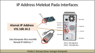 621758647-1-Modul-1-Konsep-Dasar-jaringan-komputer.pptx