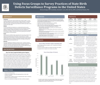 Using Focus Groups to Survey Practices of State Birth
Defects Surveillance Programs in the United States
Nerissa George, MPH Candidate, Amanda St. Louis, MS, Deb Fox, MPH, and Marilyn Browne, PhD
ABSTRACT
Introduction:
The New York State (NYS) Congenital Malformations Registry (CMR) is currently
exploring modifications to various elements of registry operations, including the
types of birth defects collected, data collection methods, and how to conduct
outreach to parents. Focus groups were hosted by the CMR to learn about current
practices from other states.
Methods:
A survey was drafted and finalized over a six week period and was used to
structure each focus group. An interest survey was sent to 40 state surveillance
programs managers through Survey Monkey to assess their willingness to
participate. Five topics of interest were selected. Each focus group was scheduled
for 45 minutes via WebEx. Discussions from each focus group were summarized
and distributed to survey participants.
Results:
Forty-five percent (18/40) of states responded to the Focus Group Interest Survey.
Only two focus groups were conducted due to time constraints. The topics
addressed were: Data Collection, Surveillance, Quality Assurance, Outreach, and
Hospital Reporting and Compliance. All participants provided in-depth responses
and found the discussion to be highly informative and thought provoking when
thank you/ follow up emails were sent out.
Discussion:
This project highlighted the differences between states’ surveillance programs
nationwide. The intention of hosting focus groups was to help educate and create
awareness of practices conducted by other states’ surveillance programs to
participants. The information obtained from the focus groups will be very helpful
for CMR planning and will be shared with other registries.
BACKGROUND
New York State Congenital Malformations Registry
New York State Congenital Malformations Registry (CMR) has been conducting
birth defects surveillance for New York State residents for over 34 years. CMR is a
part of the National Birth Defects Prevention Network (NBDPN). The NBDPN is a
volunteer-based organization that maintains a national network of state and
population-based birth defects programs and aims to improve the quality of birth
defects surveillance data. Changes in technology and the implementation of the
International Classification of Diseases Tenth Edition, also known as ICD-10 codes,
justify a re-evaluation of data collection methods and other surveillance system
practices. The CMR is currently exploring modifications to various elements of
registry operations, including the range of birth defects collected, details
surrounding data collection, and how they handle outreach to parents.
OBJECTIVES
• Improve NYS CMR operations.
• Increase the knowledge of CMR staff regarding practices of other state
surveillance programs.
• Create awareness of different practices conducted by other states’ surveillance
programs to focus group participants.
• Discuss current operational challenges that hinder surveillance programs.
METHODS
• An informational survey was developed and finalized over a six week period.
• A Focus Group Interest Survey was sent out to 40 state surveillance programs
who belonged to the NBDPN to recruit participants via Survey Monkey, the link
was sent to their work email addresses.
• Doodle poll was utilized to assess participants’ availability.
• WebEx was used to conduct the two focus groups.
• Topics of the Focus Groups were Data Collection, Surveillance, Quality
Assurance, Outreach, and Hospital Reporting and Compliance.
• Data Collection covered which birth defects are included and how
programs obtain case reports.
• Surveillance addressed coding methods, data extraction methods, and
staffing issues.
• Quality Assurance discussed auditing practices, clinician review, assurance
of complete and accurate data.
• Outreach addressed the efforts conducted by programs and their partners
to provide information to parents/guardians.
• Hospital Reporting and Compliance discussed monitoring for compliance
and possible penalties for non-compliance.
• Results were summarized and shared with participating states.
States
Represented
Year
Began
Surveillance
Population
Type
Focus
Group 1
Focus
Group 2
Florida 1998 211,228
Passive with
Follow-Up
 
Illinois 1986 155,000
Passive with
Follow-Up
 
Maryland 1983 75,000 Passive  
Minnesota 2005 70,000 Active 
New York 1983 250,000
Passive with
Follow-Up
 
Rhode Island 2000 10,500 Active and Passive 
Vermont 2006 6,200
Passive with
Follow-Up

RESULTS
RESULTS
DISCUSSION
The focus group format enabled participants to increase their knowledge of different
practices conducted by other state programs. Each focus group was diverse in regards to
the age of existence of each surveillance program, the reporting type (active, passive, or
passive with follow up), and the population size they serve. CMR staff learned about
practices that had worked well as well as those that worked poorly in other states,
enabling states to learn about evidence based programs that might also work for them. A
limitation of our focus groups was the short length of time scheduled for each group as
well as the short time frame individuals had to respond to be eligible to participate.
Overall, the information shared within the focus groups were very informative and states’
who participated are willing to participate again. Through the positive feedback from
participants, it is anticipated that more forums of this style should take place in the
future.
Key Points from Each Focus Group
Data
Collection
There is a major need for states’ legislations
to be updated in order to encompass the
future directions of the programs. Multiple
state programs expressed the need for
adjustments to their current legislations.
There is a lack of communication between
neighboring state surveillance programs,
which causes possible cases of birth defects
to be missed due to residents crossing state
borders for medical treatment.
Surveillance
Creating collaborations between Newborn
Screening Programs and State Surveillance
Programs has allowed multiple programs to
identify missed cases.
Creating a program that applies both an
active and passive reporting systems can
decrease the possibility of a diagnosed birth
defect going unreported.
Quality
Assurance
Enhanced case finding and case confirmation
has allowed surveillance programs to
strategically prioritize conditions of interest
which has active case finding and case
confirmations for passively identified cases.
Quarterly compliance reports are generated
and are reviewed with each hospital on an
annual basis by a member of the state
surveillance program. This report gives
reporting sources the opportunity to improve
their problem areas for the following year.
Outreach
Incorporating outreach methods into the
infrastructure of a surveillance program
increases feasibility for programs to conduct
effective outreach efforts.
Some state surveillance programs update
their Facebook pages on a weekly basis and
use department web pages to provide
resources to parents.
Hospital
Reporting
and Compliance
There is a lack of consistency between states
in regards to the standardization/dictation of
how hospitals report to state surveillance
programs.
If facilities are not compliant with reporting,
some state surveillance programs have the
authorization to deny hospitals permission to
open/close or build additional wards.
82.35%
76.47%
41.18%
58.82%
41.18%
0.00
10.00
20.00
30.00
40.00
50.00
60.00
70.00
80.00
90.00
Data Collection Surveillance Quality Assurance Outreach Hospital Reporting
and Compliance
Focus Group Topics of Interest
Topics of Interest
InterestLevelPercentage
FOCUS GROUP INTEREST SURVEY RESPONSE RATE
• Out of 40 state surveillance programs, only 17 responded and willing to
participate (42.5%).
• One state surveillance program was willing to participate, but couldn’t.
• 22 programs did not respond to the interest survey (55%).
• In order to sustain interest, we combined topics of high interest with those
of lower interest. Participants appreciated this and remained engaged
throughout the duration of each focus group.
 