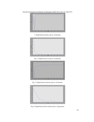 OPTIMIZATION OF COMBINED ECONOMIC EMISSION DISPATCH PROBLEM USING ...