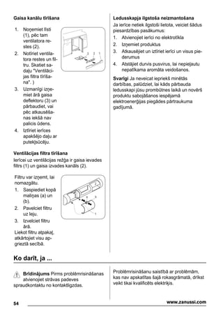 Gaisa kanālu tīrīšana
1. Noņemiet līsti
(1), pēc tam
ventilatora re-
stes (2).
2. Notīriet ventila-
tora restes un fil-
tru. Skatiet sa-
daļu "Ventilāci-
jas filtra tīrīša-
na". )
3. Uzmanīgi izņe-
miet ārā gaisa
deflektoru (3) un
pārbaudiet, vai
pēc atkausēša-
nas iekšā nav
palicis ūdens.
4. Iztīriet ierīces
apakšējo daļu ar
putekļsūcēju.
3 2 1
Ventilācijas filtra tīrīšana
Ierīcei uz ventilācijas režģa ir gaisa ievades
filtrs (1) un gaisa izvades kanāls (2).
Filtru var izņemt, lai
nomazgātu.
1. Saspiediet kopā
maliņas (a) un
(b).
2. Pavelciet filtru
uz leju.
3. Izvelciet filtru
ārā.
Liekot filtru atpakaļ,
atkārtojiet visu ap-
grieztā secībā.
2
1
a b
Ledusskapja ilgstoša neizmantošana
Ja ierīce netiek ilgstoši lietota, veiciet šādus
piesardzības pasākumus:
1. Atvienojiet ierīci no elektrotīkla
2. Izņemiet produktus
3. Atkausējiet un iztīriet ierīci un visus pie-
derumus
4. Atstājiet durvis pusvirus, lai nepieļautu
nepatīkama aromāta veidošanos.
Svarīgi Ja neveicat iepriekš minētās
darbības, palūdziet, lai kāds pārbauda
ledusskapi jūsu prombūtnes laikā un novērš
produktu sabojāšanos iespējamā
elektroenerģijas piegādes pārtraukuma
gadījumā.
Ko darīt, ja ...
Brīdinājums Pirms problēmrisināšanas
atvienojiet strāvas padeves
spraudkontaktu no kontaktligzdas.
Problēmrisināšanu saistībā ar problēmām,
kas nav apskatītas šajā rokasgrāmatā, drīkst
veikt tikai kvalificēts elektriķis.
54 www.zanussi.com
 