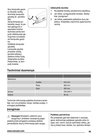 Nuo lemputės gaub-
to išsukite varžtą.
Nuimkite lemputės
gaubtą (žr. paveiks-
lėlį).
Seną lemputę pa-
keiskite nauja, to pa-
ties galingumo ir
specialiai buitinei
technikai skirta lem-
pute (didžiausias ga-
lingumas nurodytas
ant lemputės gaub-
to).
Uždėkite lemputės
gaubtelį.
Lemputės gaubte
prisukite varžtą.
Įjunkite kištuką į
elektros tinklo lizdą.
Atidarykite dureles.
Patikrinkite, ar lem-
putė šviečia.
Uždarykite dureles
1. Nuvalykite durelių sandarinimo tarpiklius.
2. Jei reikia, sureguliuokite dureles. Skaity-
kite „Įrengimas“.
3. Jei reikia, pakeiskite pažeistus durų tar-
piklius. Kreipkitės į techninio aptarnavimo
centrą.
Techniniai duomenys
Matmenys
Aukštis 815 mm
Plotis 560 mm
Gylis 550 mm
Įtampa 230-240 V
Dažnis 50 Hz
Techninė informacija pateikta duomenų lente-
lėje, kuri yra prietaiso viduje, kairėje pusėje, ir
energijos plokštelėje.
Įrengimas
Atsargiai Norėdami užtikrinti savo
saugumą ir prietaiso naudojimą pagal
paskirtį prieš įrengdami prietaisą atidžiai
perskaitykite skyrių Informaciją apie saugą.
Padėties parinkimas
Šis prietaisas gali būti statomas ir sausoje,
gerai vėdinamoje patalpoje (garaže arba rū-
syje), bet, norint, kad jis optimaliai veiktų, ge-
riau jį statyti tose vietose, kur aplinkos tempe-
65www.zanussi.com
 