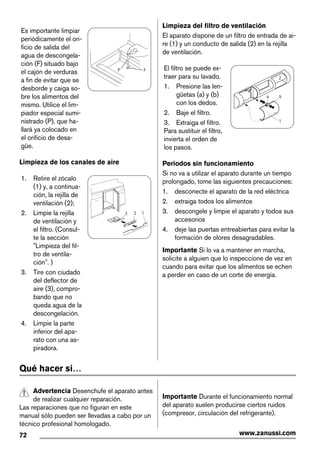 Es importante limpiar
periódicamente el ori-
ficio de salida del
agua de descongela-
ción (F) situado bajo
el cajón de verduras
a fin de evitar que se
desborde y caiga so-
bre los alimentos del
mismo. Utilice el lim-
piador especial sumi-
nistrado (P), que ha-
llará ya colocado en
el orificio de desa-
güe.
P F
Limpieza de los canales de aire
1. Retire el zócalo
(1) y, a continua-
ción, la rejilla de
ventilación (2);
2. Limpie la rejilla
de ventilación y
el filtro. (Consul-
te la sección
"Limpieza del fil-
tro de ventila-
ción". )
3. Tire con ciudado
del deflector de
aire (3), compro-
bando que no
queda agua de la
descongelación.
4. Limpie la parte
inferior del apa-
rato con una as-
piradora.
3 2 1
Limpieza del filtro de ventilación
El aparato dispone de un filtro de entrada de ai-
re (1) y un conducto de salida (2) en la rejilla
de ventilación.
El filtro se puede ex-
traer para su lavado.
1. Presione las len-
güetas (a) y (b)
con los dedos.
2. Baje el filtro.
3. Extraiga el filtro.
Para sustituir el filtro,
invierta el orden de
los pasos.
2
1
a b
Periodos sin funcionamiento
Si no va a utilizar el aparato durante un tiempo
prolongado, tome las siguientes precauciones:
1. desconecte el aparato de la red eléctrica
2. extraiga todos los alimentos
3. descongele y limpie el aparato y todos sus
accesorios
4. deje las puertas entreabiertas para evitar la
formación de olores desagradables.
Importante Si lo va a mantener en marcha,
solicite a alguien que lo inspeccione de vez en
cuando para evitar que los alimentos se echen
a perder en caso de un corte de energía.
Qué hacer si…
Advertencia Desenchufe el aparato antes
de realizar cualquier reparación.
Las reparaciones que no figuran en este
manual sólo pueden ser llevadas a cabo por un
técnico profesional homologado.
Importante Durante el funcionamiento normal
del aparato suelen producirse ciertos ruidos
(compresor, circulación del refrigerante).
72 www.zanussi.com
 