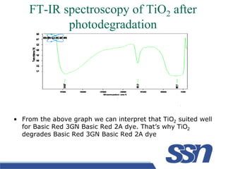 Tio2 Makeup Graphs final presentation | PPTX