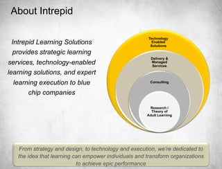 Technology
 Intrepid Learning Solutions                             Enabled
                                                        Solutions

 provides strategic learning
                                                        Delivery &
services, technology-enabled                            Managed
                                                         Services

learning solutions, and expert
 learning execution to blue                            Consulting


      chip companies

                                                       Research /
                                                        Theory of
                                                      Adult Learning




   From strategy and design, to technology and execution, we’re dedicated to
   the idea that learning can empower individuals and transform organizations
                                                                10
                           to achieve epic performance
 