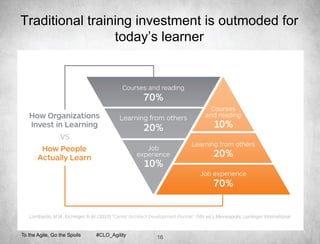 Traditional training investment is outmoded for
                 today’s learner




To the Agile, Go the Spoils   #CLO_Agility   16
 