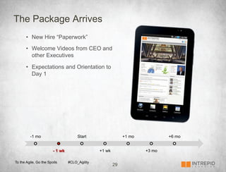 The Package Arrives
       •  New Hire “Paperwork”

       •  Welcome Videos from CEO and
          other Executives

       •  Expectations and Orientation to
          Day 1




         -1 mo                        Start                  +1 mo           +6 mo


                        - 1 wk                  +1 wk                +3 mo

To the Agile, Go the Spoils      #CLO_Agility
                                                        29
 