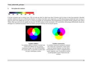 Vision_industrielle_principes
2
2. Perception des couleurs
C'est par la lumière que la couleur existe. Elle ne réside pas dans les objets mais dans la lumière qui les éclaire et dans leur propriété à absorber
certaines radiations tout en en réfléchissant d'autres. La couleur n'est donc qu'un impression, un effet physiologique produit par notre cerveau et
dont les causes sont captées par nos sens. La rétine est sensible aux rayonnements électromagnétiques de longueur d'onde comprise entre 380 et
700nm. Bien que notre œil soit capable de discerner 350 000 couleurs et d'en reconnaître 128, la sensibilité chromatique différentielle (faculté de
distinguer les variations de nuances entre les teintes) n'est pas uniforme tout au long du spectre.
Synthèse additive
La synthèse additive consiste à restituer une
couleur par addition de trois sources
lumineuses rouge, vert, bleu (RVB) [RGB:
red, green, blue]. Ce procédé est utilisé dans
les tubes cathodiques couleur.
Synthèse soustractive
La synthèse soustractive permet de restituer
une couleur par soustraction, à partir d'une
source de lumière blanche, avec des filtres
correspondant aux couleurs complémentaires :
jaune, magenta, cyan. Ce procédé est utilisé
en photographie et pour l'impression des
couleurs.
 