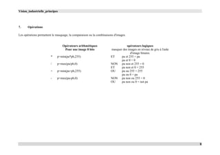 Vision_industrielle_principes
8
7. Opérations
Les opérations permettent le masquage, la comparaison ou la combinaisons d'images.
Opérateurs arithmétiques
Pour une image 8 bits
opérateurs logiques
masquer des images en niveau de gris à l'aide
d'image binaire.
* p=min(pa*pb,255) ET pa et 255 = pa
pa et 0 = 0
/ p=max(pa/pb,0) NON
ET
pa non et 255 = 0
pa non et 0 = 255
+ p=min(pa+pb,255) OU pa ou 255 = 255
pa ou 0 = pa
- p=max(pa-pb,0) NON
OU
pa non ou 255 = 0
pa non ou 0 = not pa
 