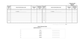 MODEL EB 1 DPRD
KAB/KOTA
Halaman 4

NOMOR
URUT
DCT

PARTAI POLITIK/NAMA CALON

SUARA SAH
CALON

PERINGKAT
SUARA SAH
CALON

NOMOR
URUT
DCT

PARTAI POLITIK/NAMA CALON

SUARA SAH
CALON

PERINGKAT
SUARA SAH
CALON

1

2

3

4

1

2

3

4

14. PARTAI ………………………………….

15. PARTAI ………………………………….

1
2
3
4
5
6
7
8
9
10

1
2
3
4
5
6
7
8
9
10

……………………….., ………………………………. 2014
KOMISI PEMILIHAN UMUM
KABUPATEN/KOTA *) …………………………………………….
1.

Ketua

.................................................

2.

Anggota

3.

Anggota

.................................................

4

Anggota

.................................................

5.

Anggota

.................................................

.

................................................

 