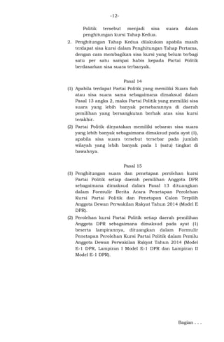 -12Politik tersebut menjadi sisa
penghitungan kursi Tahap Kedua.

suara

dalam

2. Penghitungan Tahap Kedua dilakukan apabila masih
terdapat sisa kursi dalam Penghitungan Tahap Pertama,
dengan cara membagikan sisa kursi yang belum terbagi
satu per satu sampai habis kepada Partai Politik
berdasarkan sisa suara terbanyak.
Pasal 14
(1) Apabila terdapat Partai Politik yang memiliki Suara Sah
atau sisa suara sama sebagaimana dimaksud dalam
Pasal 13 angka 2, maka Partai Politik yang memiliki sisa
suara yang lebih banyak persebarannya di daerah
pemilihan yang bersangkutan berhak atas sisa kursi
terakhir.
(2) Partai Politik dinyatakan memiliki sebaran sisa suara
yang lebih banyak sebagaimana dimaksud pada ayat (1),
apabila sisa suara tersebut tersebar pada jumlah
wilayah yang lebih banyak pada 1 (satu) tingkat di
bawahnya.
Pasal 15
(1) Penghitungan suara dan penetapan perolehan kursi
Partai Politik setiap daerah pemilihan Anggota DPR
sebagaimana dimaksud dalam Pasal 13 dituangkan
dalam Formulir Berita Acara Penetapan Perolehan
Kursi Partai Politik dan Penetapan Calon Terpilih
Anggota Dewan Perwakilan Rakyat Tahun 2014 (Model E
DPR).
(2) Perolehan kursi Partai Politik setiap daerah pemilihan
Anggota DPR sebagaimana dimaksud pada ayat (1)
beserta lampirannya, dituangkan dalam Formulir
Penetapan Perolehan Kursi Partai Politik dalam Pemilu
Anggota Dewan Perwakilan Rakyat Tahun 2014 (Model
E-1 DPR, Lampiran I Model E-1 DPR dan Lampiran II
Model E-1 DPR).

Bagian . . .

 