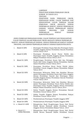LAMPIRAN
PERATURAN KOMISI PEMILIHAN UMUM
NOMOR 29 TAHUN 2013
TENTANG
PENETAPAN HASIL PEMILIHAN UMUM,
PEROLEHAN KURSI, CALON TERPILIH DAN
PENGGANTIAN CALON TERPILIH DALAM
PEMILIHAN
UMUM
ANGGOTA
DEWAN
PERWAKILAN RAKYAT, DEWAN PERWAKILAN
DAERAH, DEWAN PERWAKILAN RAKYAT
DAERAH
PROVINSI,
DAN
DEWAN
PERWAKILAN
RAKYAT
DAERAH
KABUPATEN/KOTA
JENIS FORMULIR PEROLEHAN KURSI, CALON TERPILIH DAN PENGGANTIAN
CALON TERPILIH DALAM PEMILIHAN UMUM ANGGOTA DEWAN PERWAKILAN
RAKYAT, DEWAN PERWAKILAN DAERAH, DEWAN PERWAKILAN RAKYAT DAERAH
PROVINSI, DAN DEWAN PERWAKILAN RAKYAT DAERAH KABUPATEN/KOTA
1.

Model E DPD

: Penetapan Perolehan Suara Sah dan Penetapan Calon
Terpilih Anggota Dewan Perwakilan Daerah Pemilihan
Umum Tahun 2014

2.

Model E DPR

: Penetapan Perolehan Kursi Partai Politik dan
Penetapan Calon Terpilih Anggota Dewan Perwakilan
Rakyat Pemilihan Umum Tahun 2014

3.

Model E1 DPD

: Penghitungan Perolehan Suara Sah dan Peringkat
Suara Sah Calon Anggota Dewan Perwakilan Daerah
dalam Pemilihan Umum Tahun 2014

4.

Model E1 DPR

: Penetapan Perolehan Kursi Partai Politik dalam
Pemilihan Umum Anggota Dewan Perwakilan Rakyat
Tahun 2014

5.

Model E2 DPD

: Pernyataan Keberatan Saksi dan Kejadian Khusus
dalam Penetapan Perolehan Suara Sah Calon Anggota
Dewan Perwakilan Daerah dan Penetapan Calon
Terpilih Anggota Dewan Perwakilan Daerah Pemilihan
Umum Tahun 2014

6.

Model E2 DPR

: Pernyataan Keberatan Saksi dan Kejadian Khusus
dalam Penetapan Perolehan Kursi Partai Politik dan
Penetapan Calon Terpilih Anggota Dewan Perwakilan
Rakyat Dalam Pemilihan Umum Tahun 2014

7.

Model E3 DPD

: Daftar Terpilih Anggota Dewan Perwakilan Daerah
Pemilihan Umum Tahun 2014

8.

Model E3 DPR

: Daftar Terpilih Anggota Dewan Perwakilan Rakyat
Pemilihan Umum Tahun 2014

9.

Model E4 DPD

: Pemberitahuan Penetapan Terpilih Anggota DPD

10.

Model E4 DPR

: Pemberitahuan Penetapan Terpilih Anggota DPR

11. a. Model E 5 DPR

b. Model E 5
DPRD PROVINSI

: Rekapitulasi Hasil Penghitungan Suara Sah Partai
Politik Secara Nasional dalam Pemilihan Umum
Anggota Dewan Perwakilan Rakyat Tahun 2014
: Rekapitulasi Hasil Penghitungan Suara Sah Partai
Politik Secara Nasional Dalam Pemilihan Umum
Anggota . . .

 